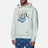 Evisu