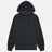 Evisu