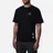Evisu