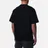 Evisu
