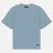 Evisu