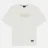 Evisu