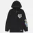 Evisu