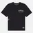 Evisu
