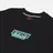Evisu