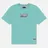 Evisu