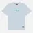 Evisu