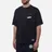 Evisu