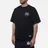 Evisu
