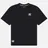 Evisu