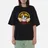 Evisu