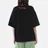 Evisu