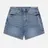 Evisu