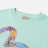 Evisu
