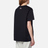 Evisu