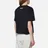 Evisu