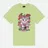 Evisu