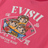 Evisu