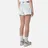 Evisu