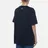 Evisu