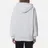 MSGM