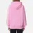 MSGM