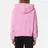 MSGM