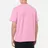 MSGM