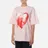 MSGM