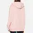 MSGM