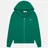 MSGM