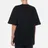MSGM
