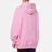 MSGM