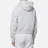 MSGM