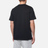 MSGM