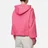 MSGM