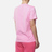 MSGM