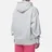 MSGM