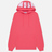 MSGM