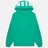 MSGM