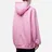 MSGM
