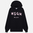 MSGM