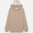 MSGM
