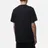 MSGM