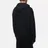 MSGM