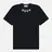 MSGM