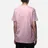 MSGM