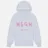MSGM