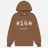 MSGM