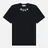 MSGM